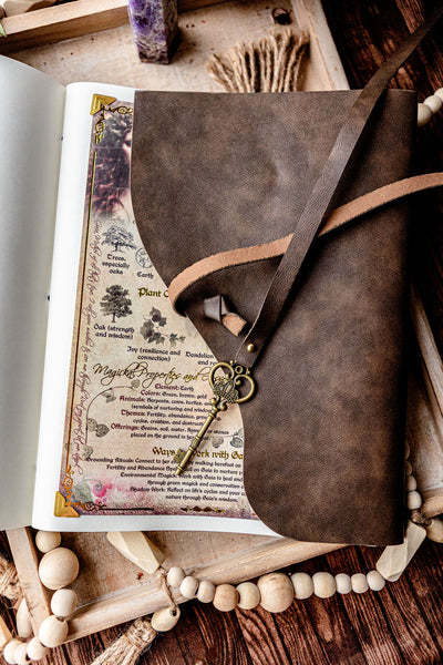 Grimoire Pages and Sets